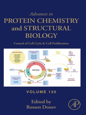 cover image of Control of Cell Cycle and Cell Proliferation